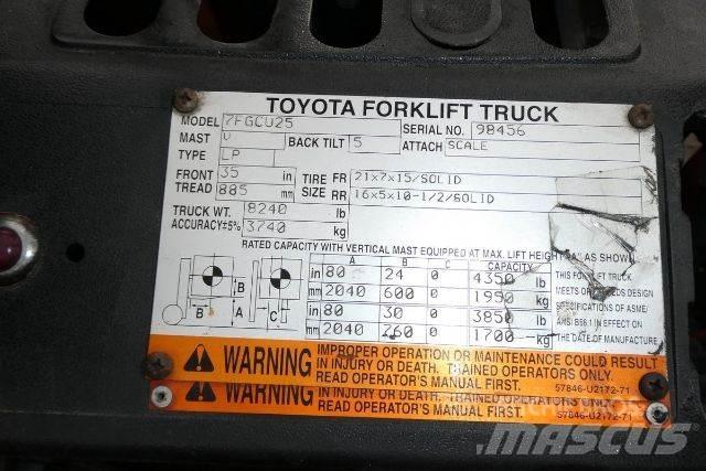 Toyota 7FGCU25 其他叉车