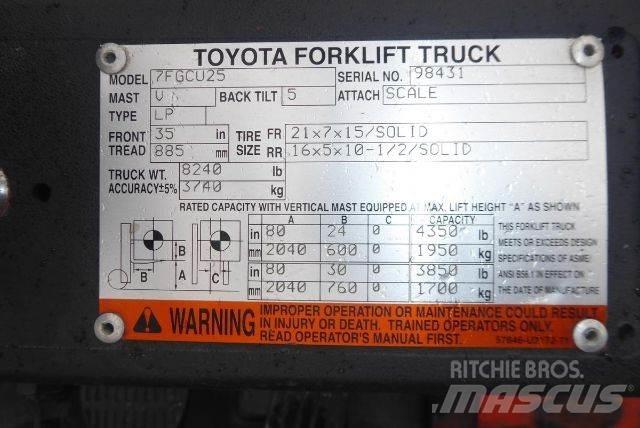 Toyota 7FGCU25 其他叉车