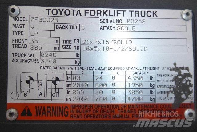Toyota 7FGCU25 其他叉车