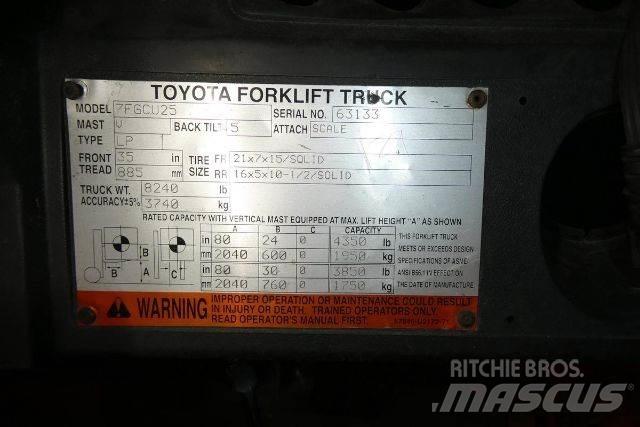 Toyota 7FGCU25 其他叉车