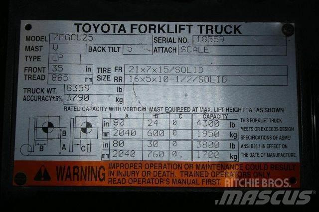 Toyota 7FGCU25 其他叉车