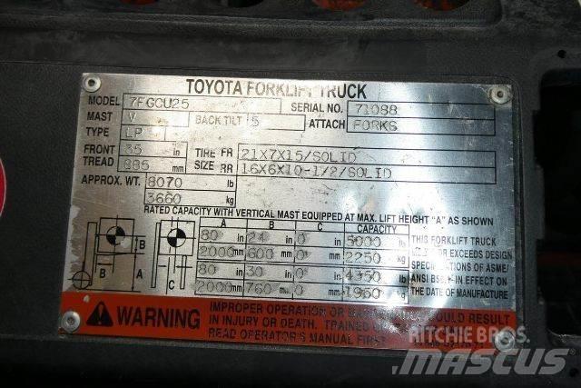 Toyota 7FGCU25 其他叉车