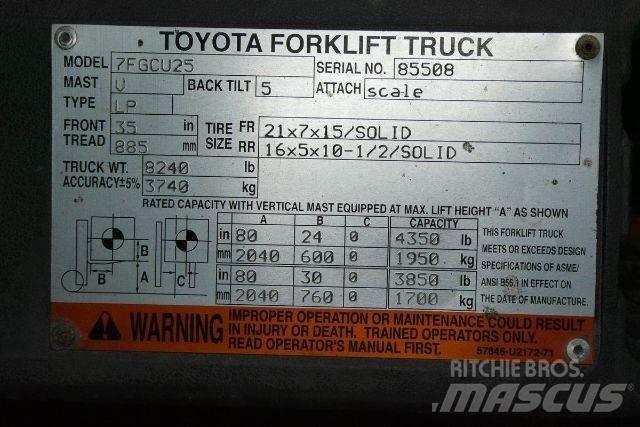 Toyota 7FGCU25 其他叉车