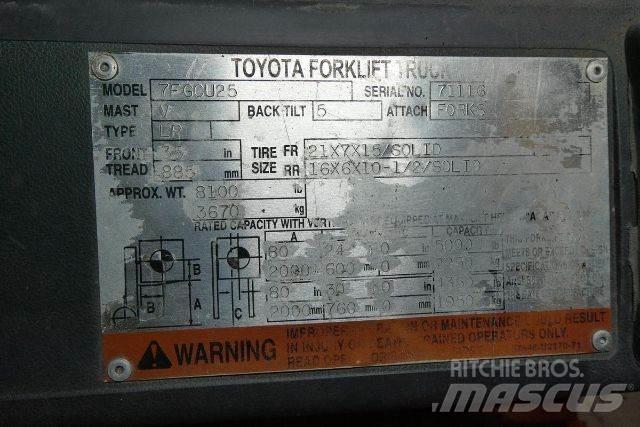 Toyota 7FGCU25 其他叉车