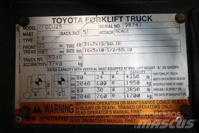 Toyota 7FGCU25 其他叉车