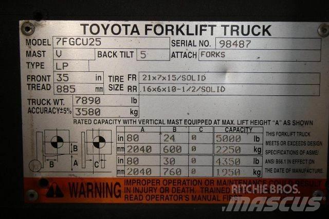 Toyota 7FGCU25 其他叉车