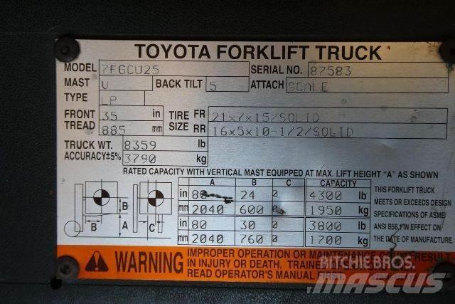 Toyota 7FGCU25 其他叉车