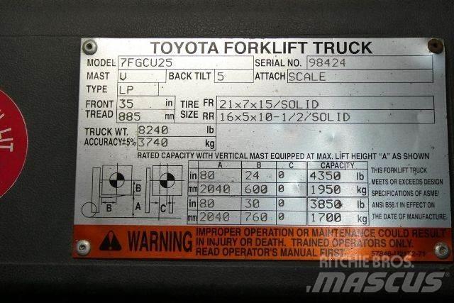Toyota 7FGCU25 其他叉车