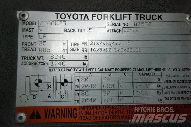 Toyota 7FGCU25 其他叉车