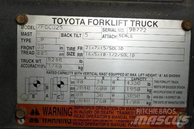 Toyota 7FGCU25 其他叉车
