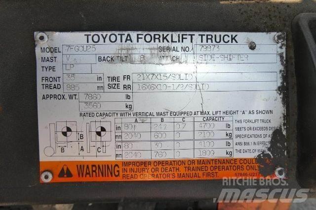 Toyota 7FGCU25 其他叉车