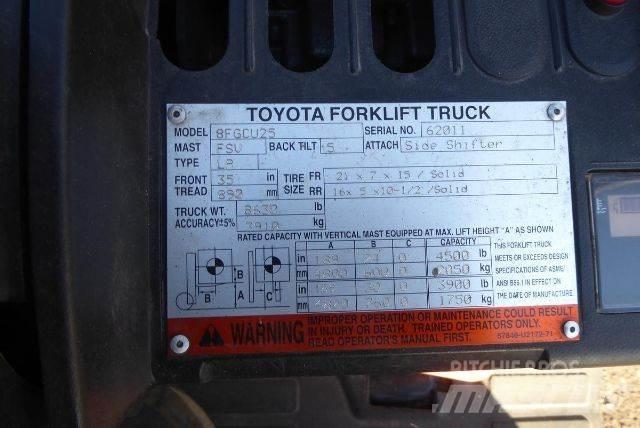 Toyota 8FGCU25 其他叉车