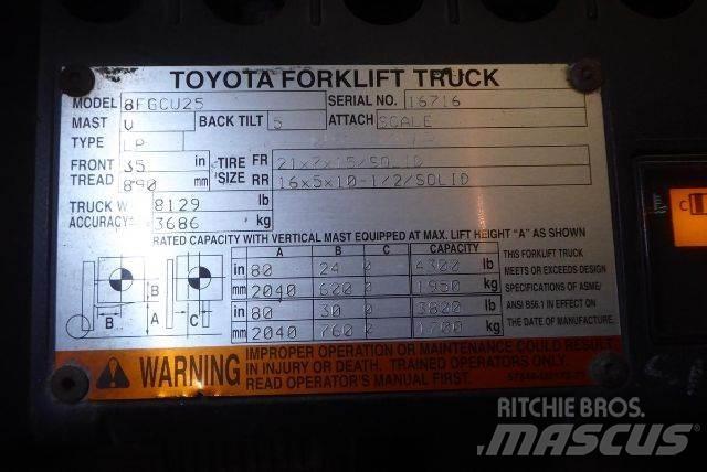 Toyota 8FGCU25 其他叉车