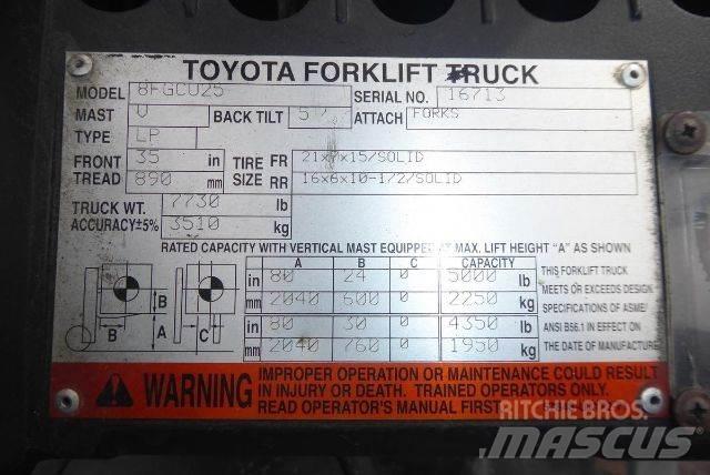 Toyota 8FGCU25 其他叉车