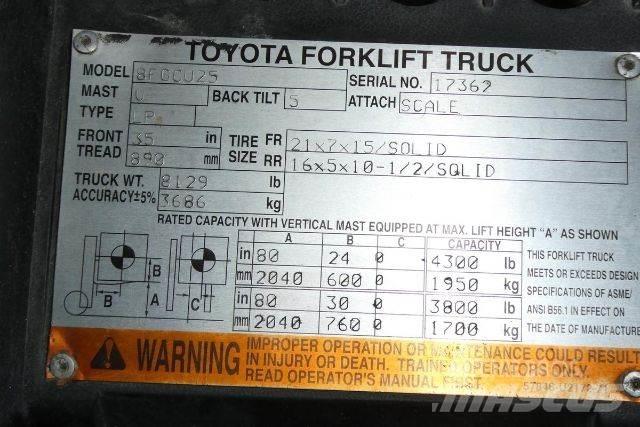 Toyota 8FGCU25 其他叉车