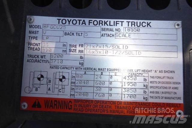 Toyota 8FGCU25 其他叉车
