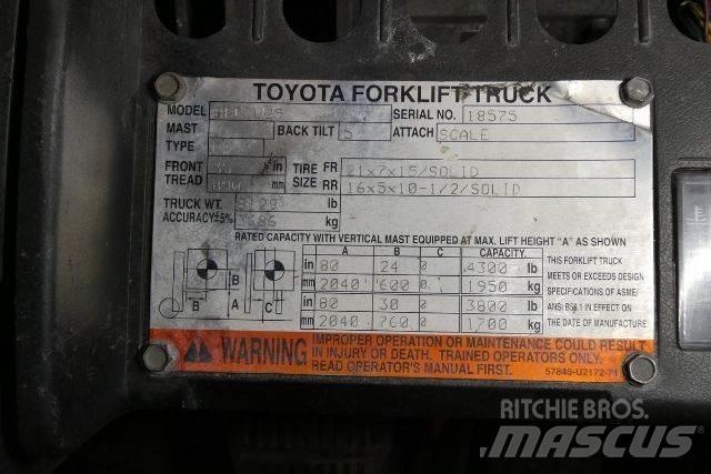 Toyota 8FGCU25 其他叉车