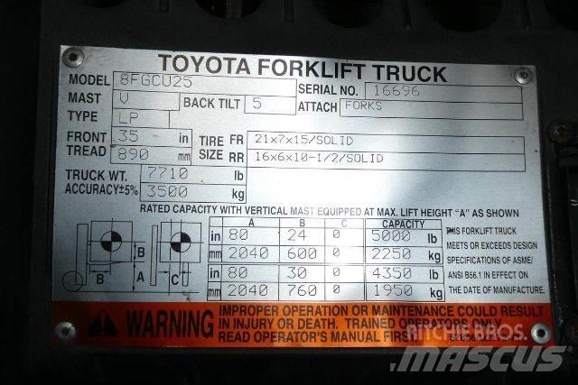 Toyota 8FGCU25 其他叉车