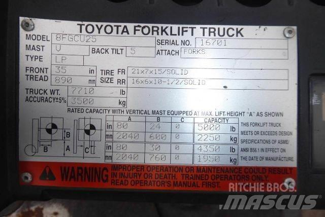 Toyota 8FGCU25 其他叉车
