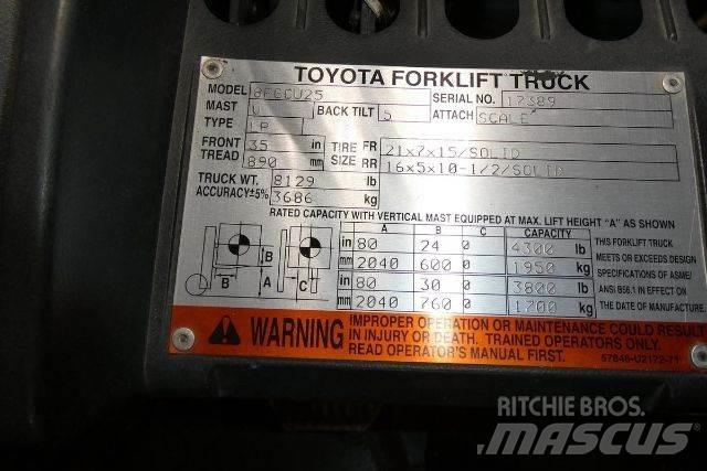 Toyota 8FGCU25 其他叉车
