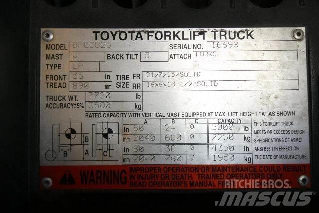 Toyota 8FGCU25 其他叉车