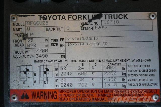 Toyota 8FGCU25 其他叉车