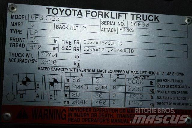 Toyota 8FGCU25 其他叉车