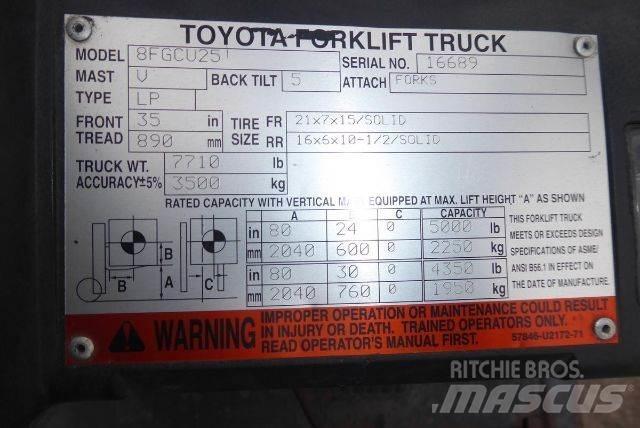 Toyota 8FGCU25 其他叉车