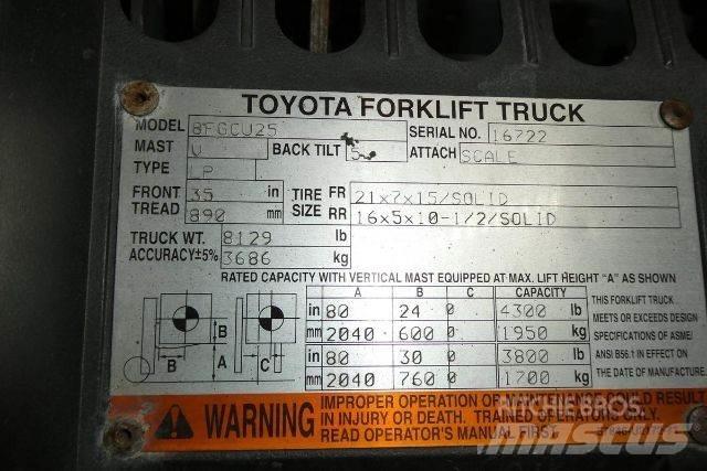 Toyota 8FGCU25 其他叉车