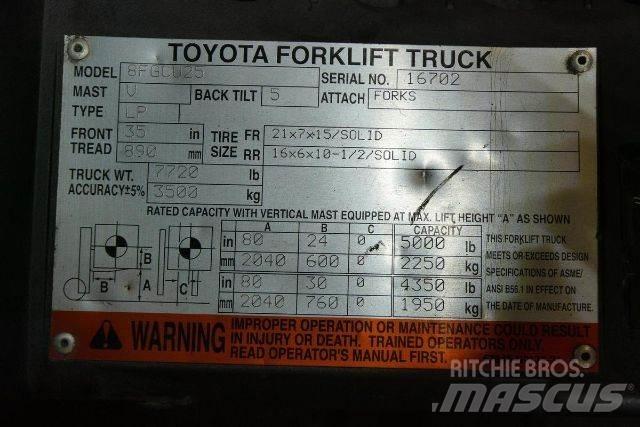 Toyota 8FGCU25 其他叉车