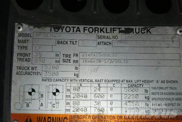Toyota 8FGCU25 其他叉车