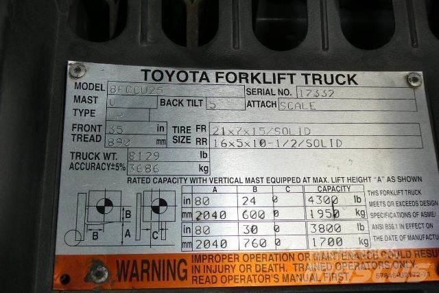 Toyota 8FGCU25 其他叉车