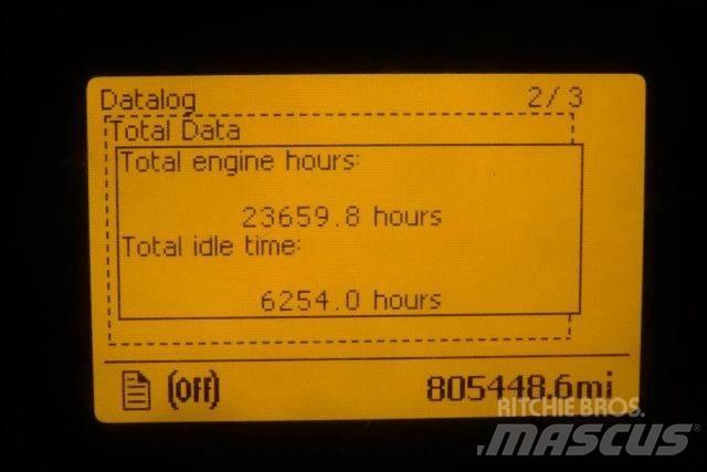 Volvo VNM64T 平板车