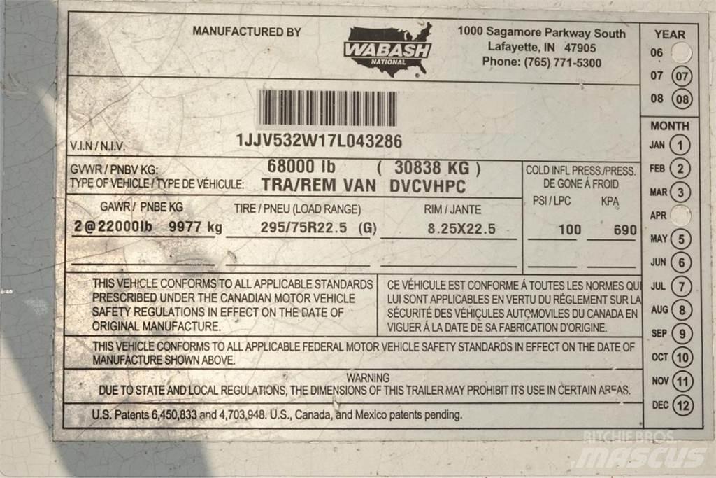 Wabash DVCVHPC 厢式拖车