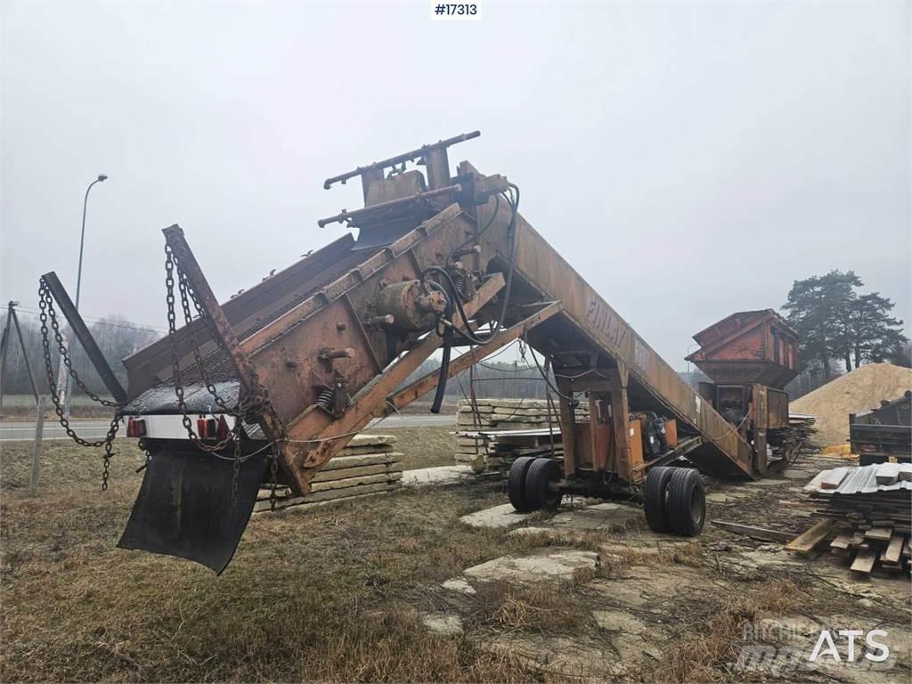 Finlay 310 振动筛