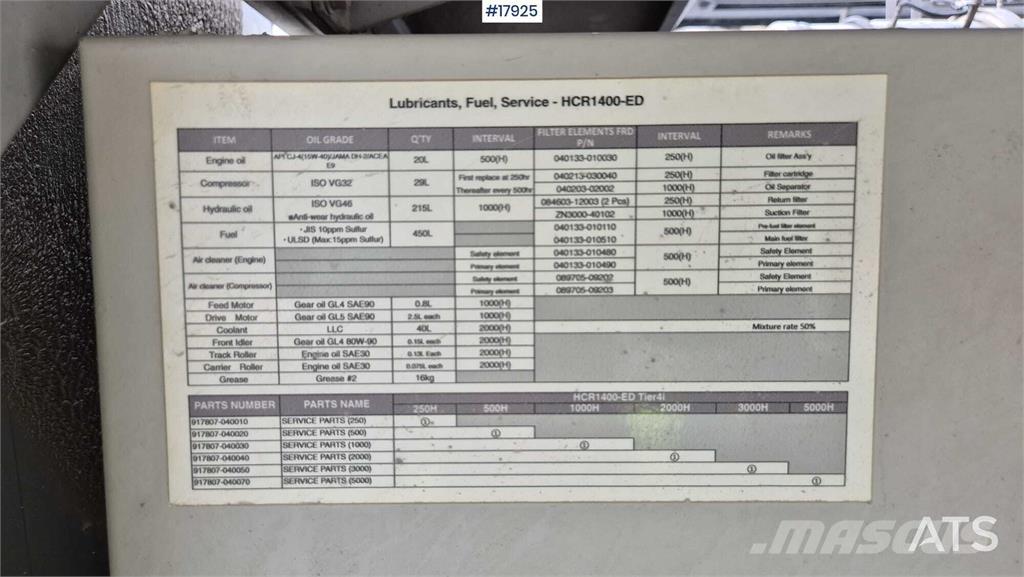 Furukawa HCR1450-ED 钻孔机