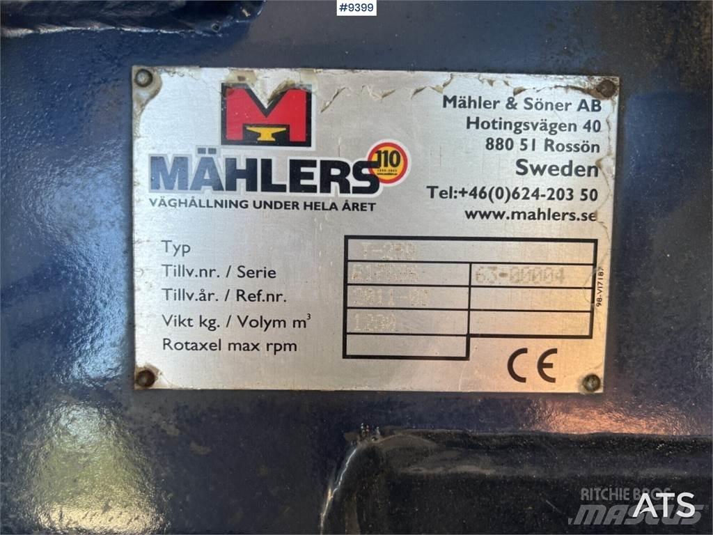  Mãhlers T-250 混凝土机械配件