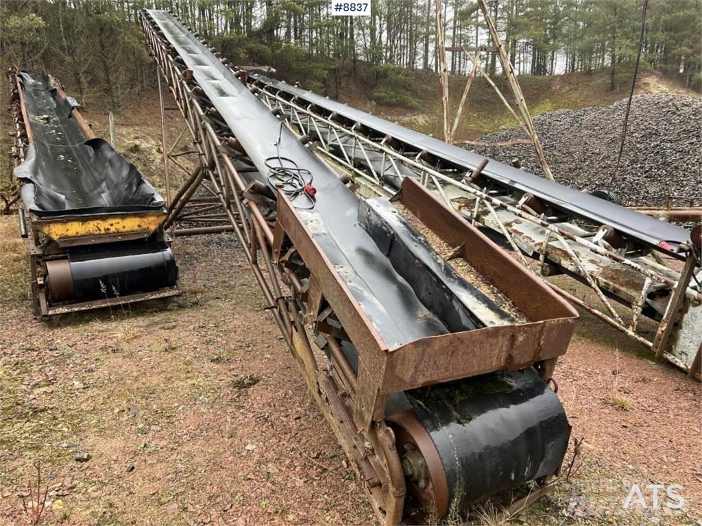  Transportband 16000mm 其他组件