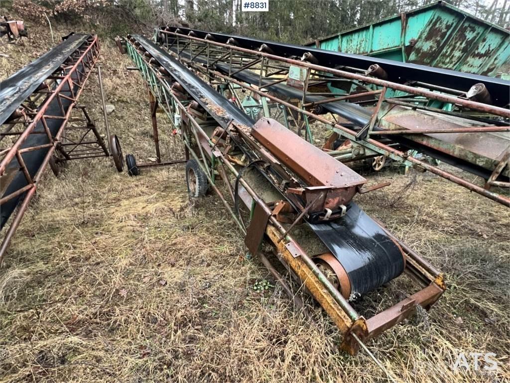  Transportband R50T3B 其他组件