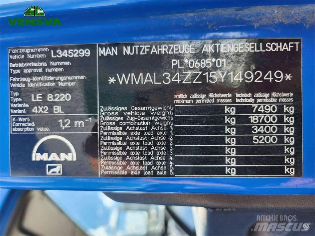 MAN LE 8.220 平板栏板货车
