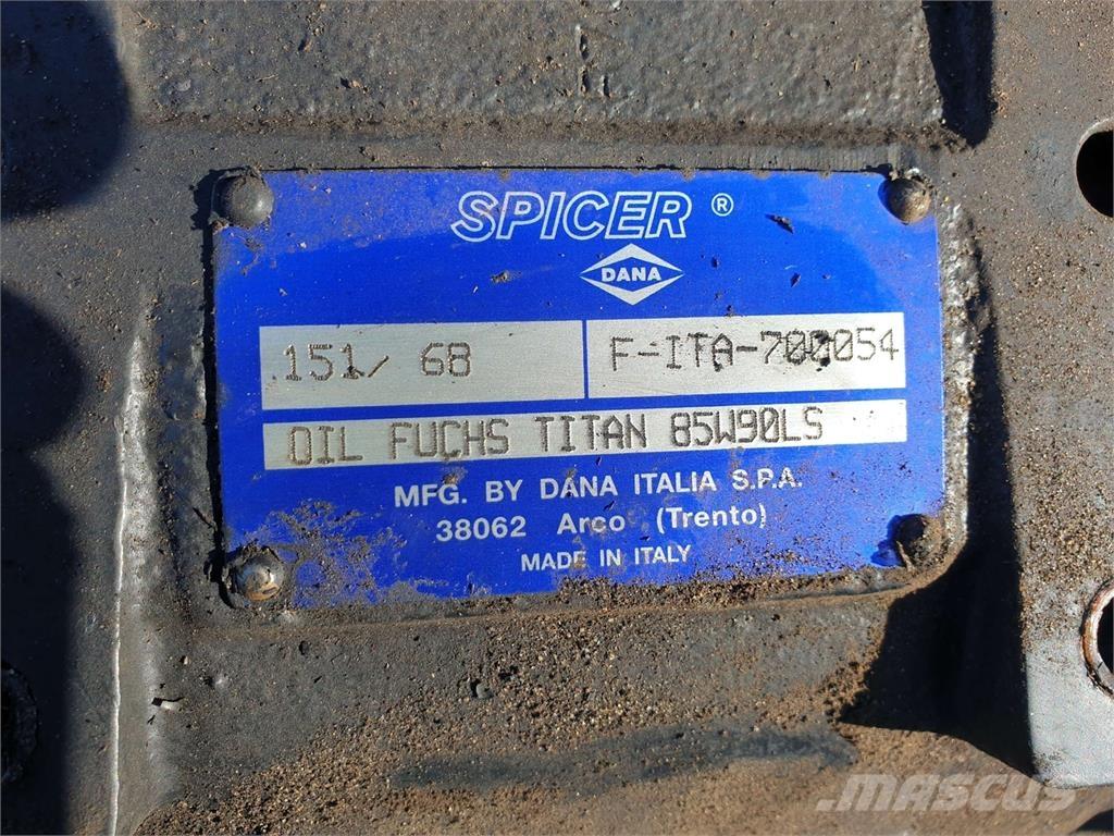 Ponsse Beaver 传动装置