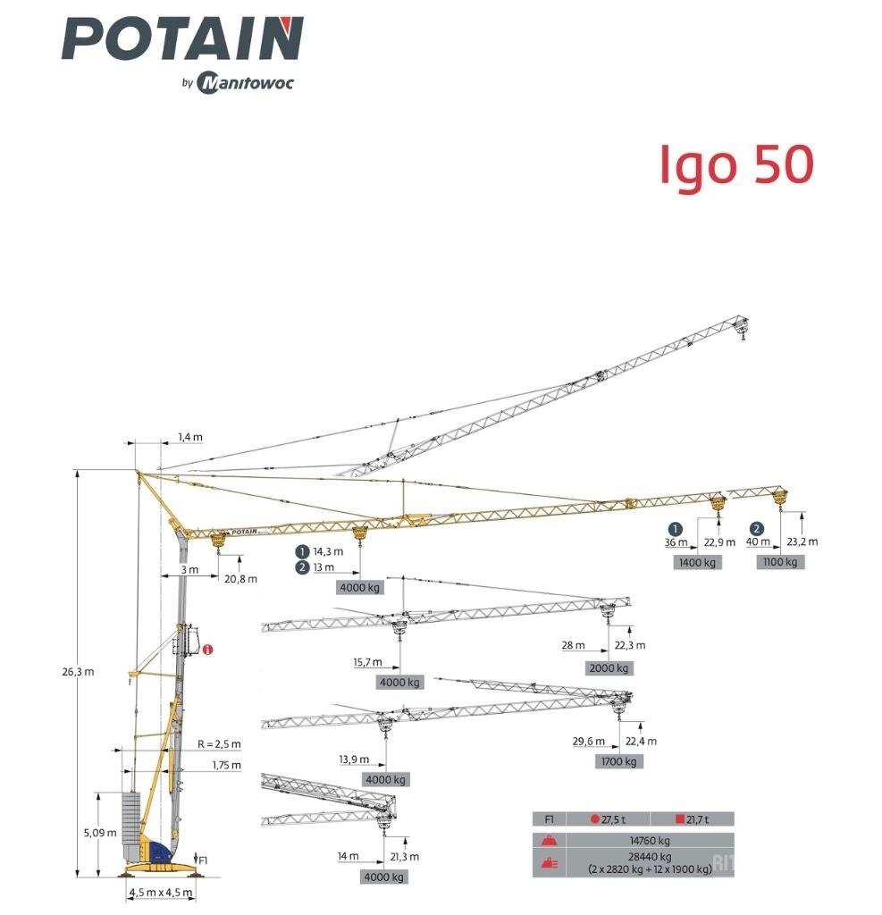 Potain IGO 50 架式起重机