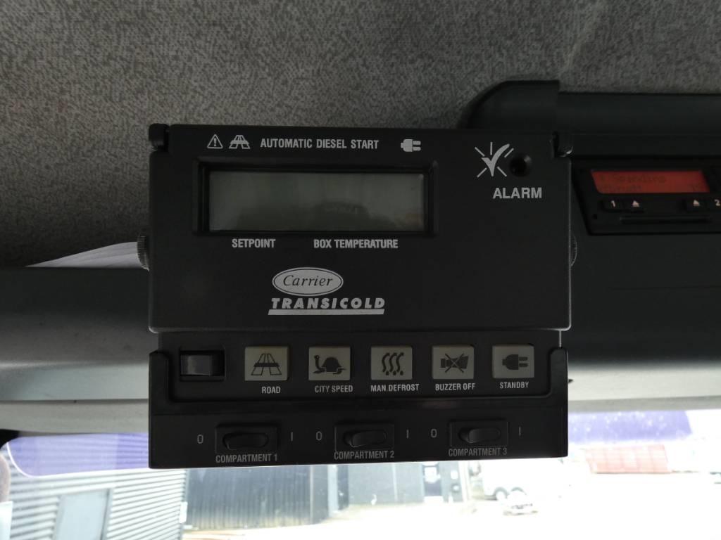 MAN TGM 18.250 冷藏车