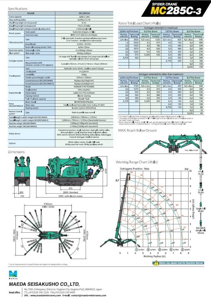 Maeda MC 285 CWME-3 轻小型起重机
