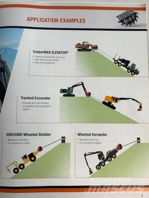  Timbermax T8 林业机械-其他
