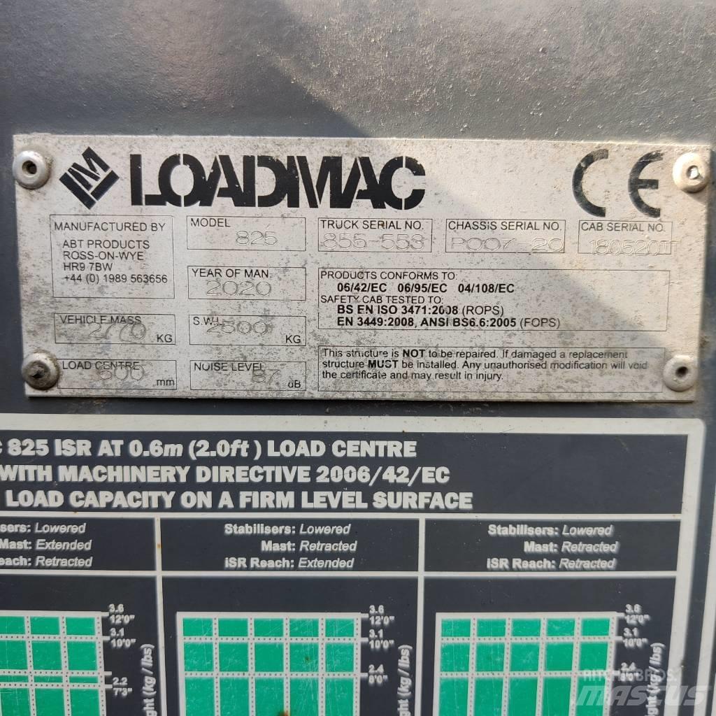  Loadmac 825 车载式叉车