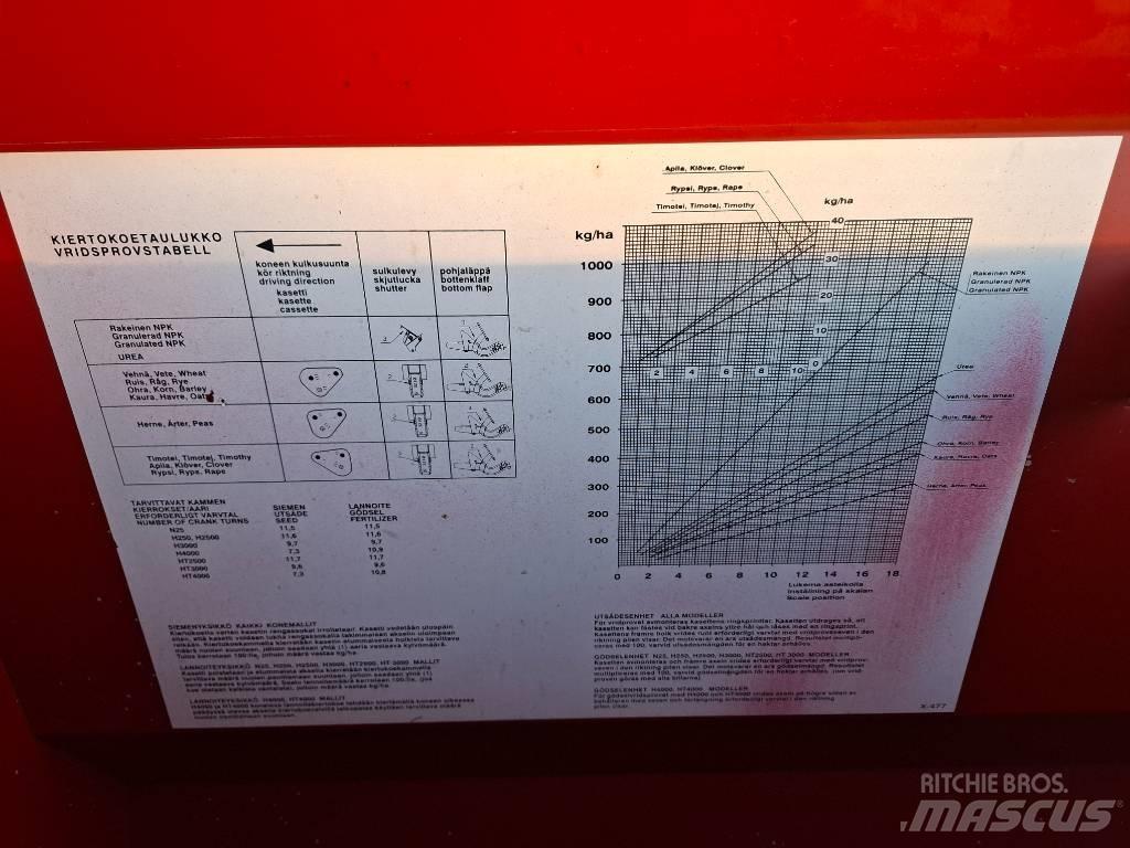 Juko H 4000 多功能条播机