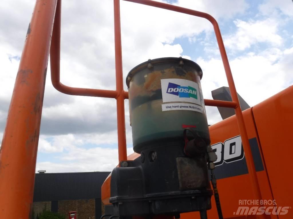 Doosan DL 480-7 轮式装载机