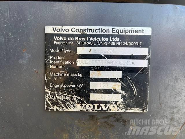 Volvo EC 220 DL 履带挖掘机