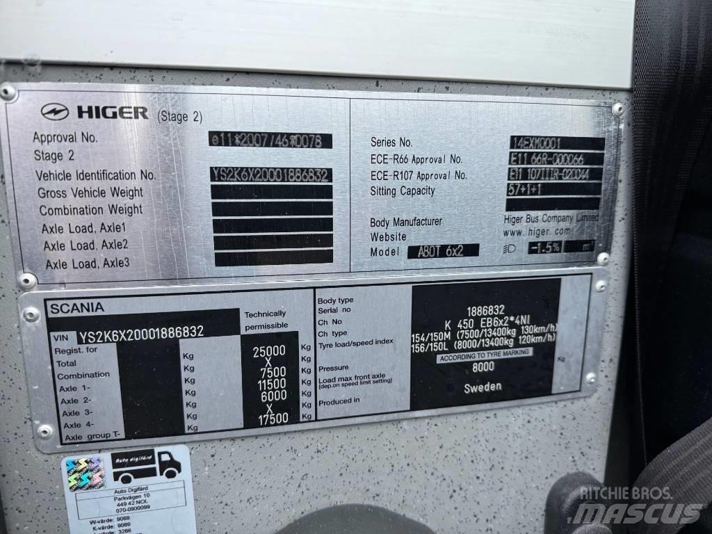 Scania Higer Touring 长途公共汽车